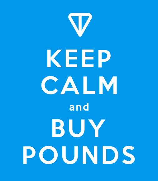 Keep Calm and Buy Pounds